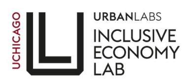 inclusive economy lab