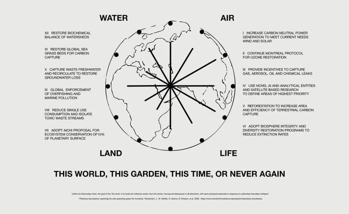 ‘This world, this garden, this time, or never again’ (Proposal for a world garden, a living clock) digital art piece